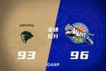 🏀季前赛-皮特森25+12 李炎哲17+11 郭昊文23分 新疆险胜同曦