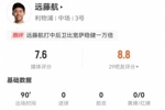 远藤航客串中卫4抢断2解围2拦截 0被过+0犯规4造犯规 7.6分最高