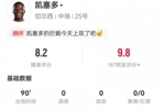 凯塞多本场12对抗11成功+4造犯规 3拦截4抢断0被过 获评8.2分最高